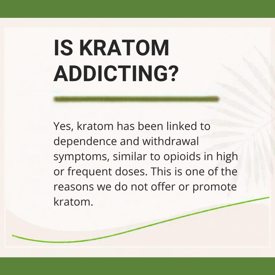 Informational graphic asks whether kratom is addictive and explains its links to dependence and withdrawal symptoms.